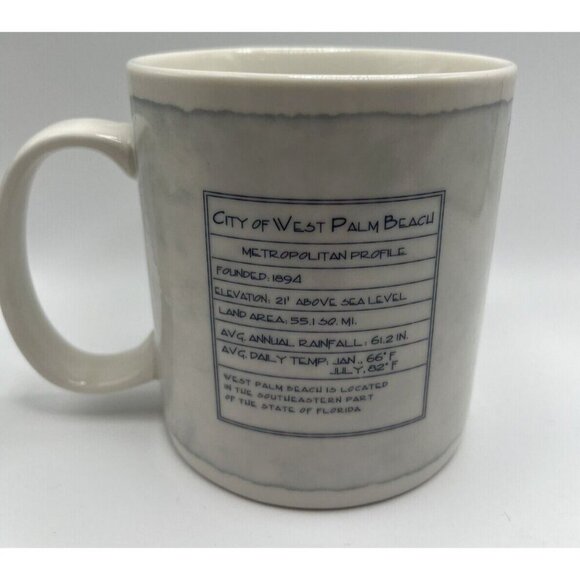 Starbucks Coffee West Palm Beach 18 Oz Mug Cup 2007 - Picture 3 of 6